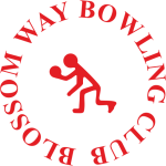 BWR